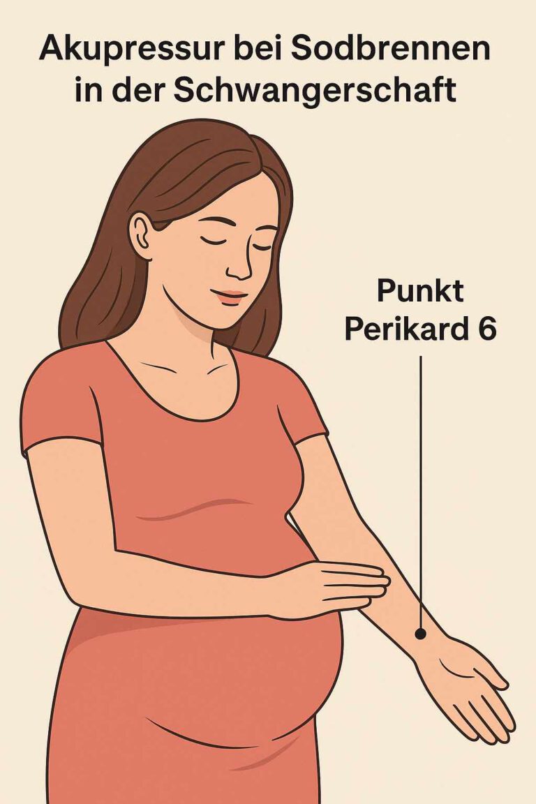 Akupunktur Schwangerschaft Sodbrennen Michael Schuller Akupunktur TCM